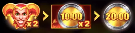 富88小丑-集鴻運 遊戲規則說明