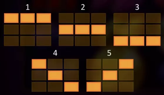 富88錢滾滾-集鴻運 遊戲規則說明