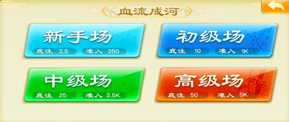 歡樂麻將3D FG棋牌遊戲介紹