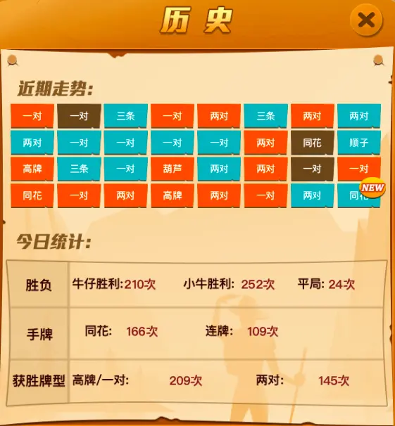 德州牛仔 FG棋牌遊戲介紹