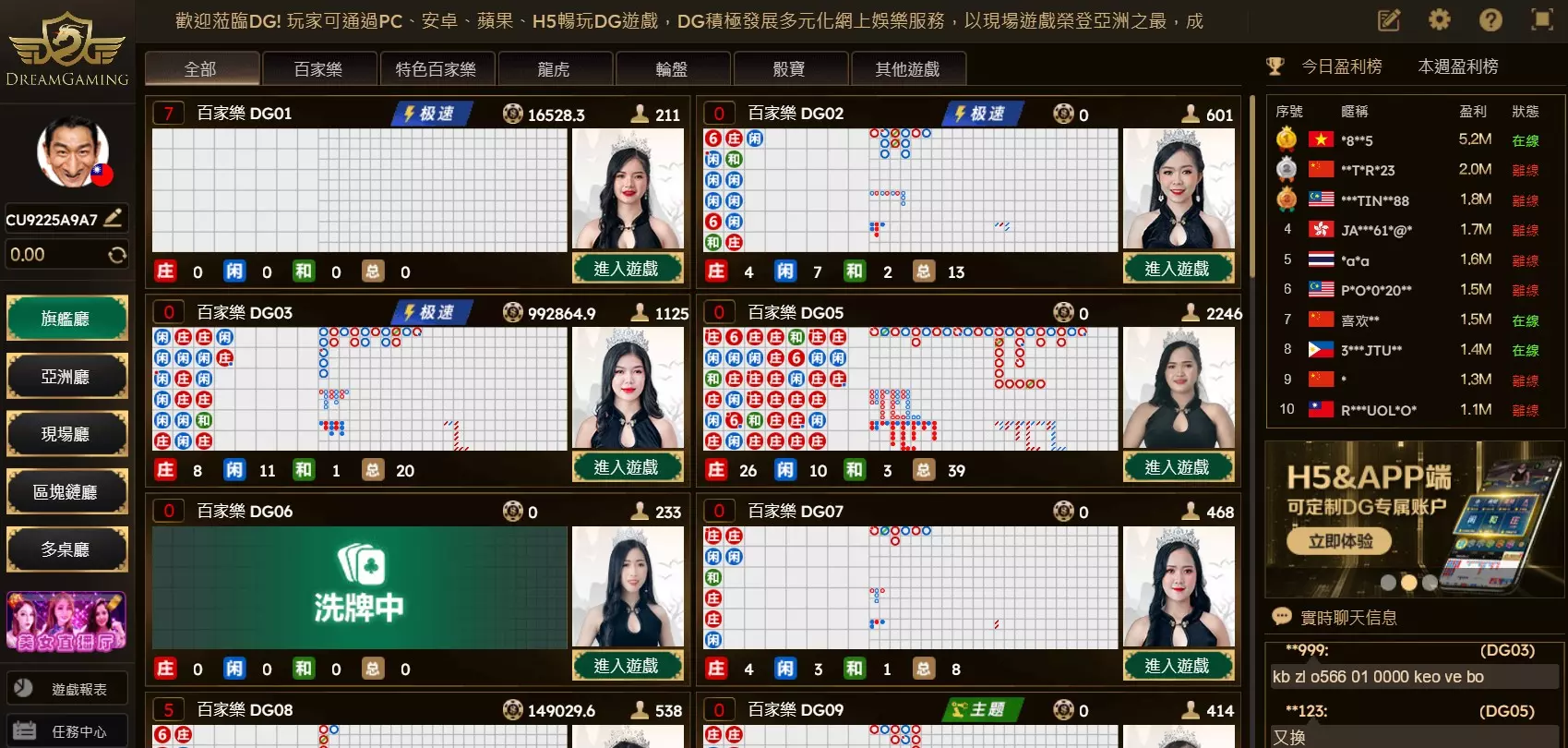 富3A娛樂城亞洲地區發展最快的博弈平台