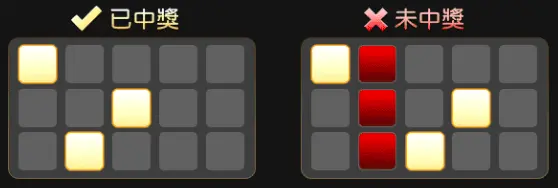 眾神 GR好路電子遊戲介紹