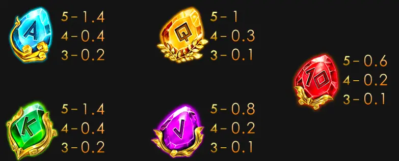 眾神 GR好路電子遊戲介紹