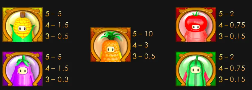 蔬果精靈 GR好路電子遊戲介紹