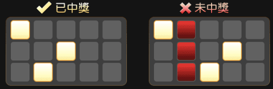 贏多多 GR好路電子遊戲介紹