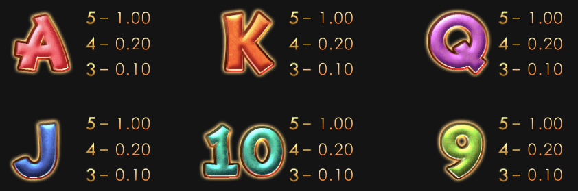 多彩多福 GR好路電子遊戲介紹