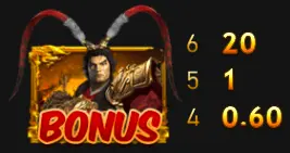 戰神呂布 GR好路棋牌遊戲介紹