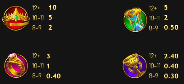 雷神 GR好路棋牌遊戲介紹