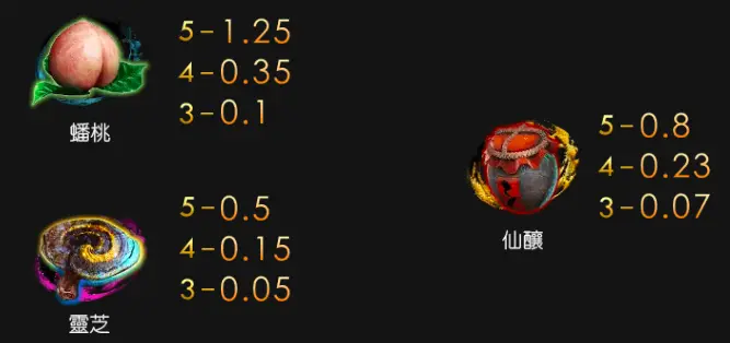 山海誌異 GR好路棋牌遊戲介紹