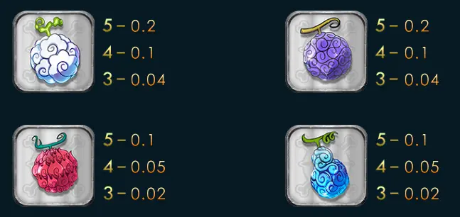 海賊王2 GR好路棋牌遊戲介紹