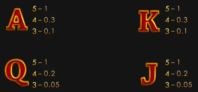 后羿射日 GR好路棋牌遊戲介紹