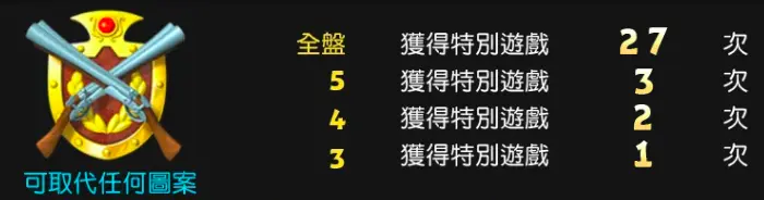 野蠻世界 GR好路棋牌遊戲介紹
