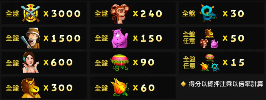 野蠻世界 GR好路棋牌遊戲介紹