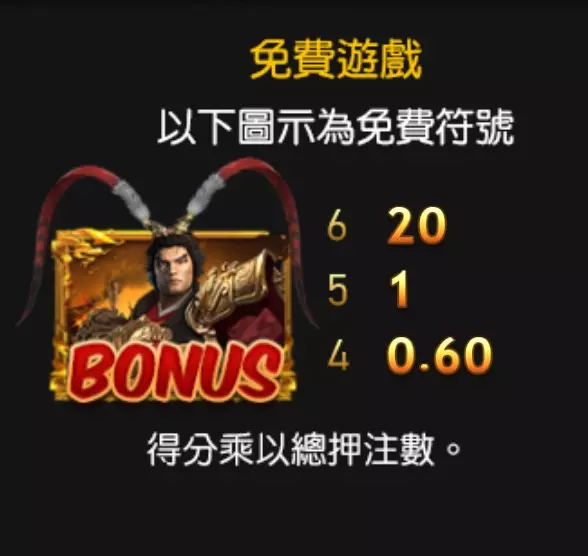 戰神呂布在富3A娛樂城