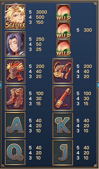 大鬧天宮 SPLUS電子遊戲介紹