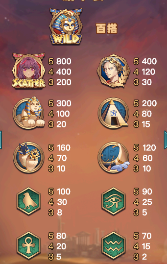 埃及豔后 SPLUS電子遊戲介紹