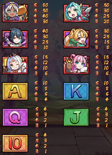 七福神 GD電子遊戲介紹