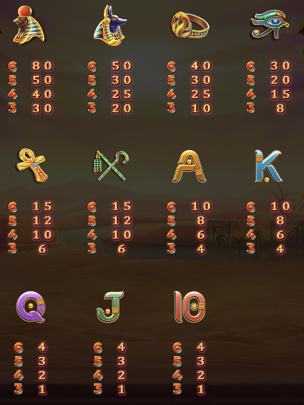 埃及永恆聖典 GD電子遊戲介紹