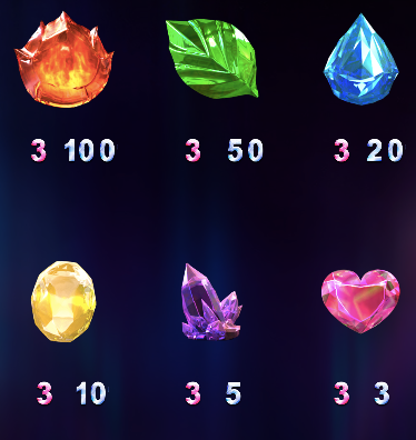 寶石情迷 GD電子遊戲介紹