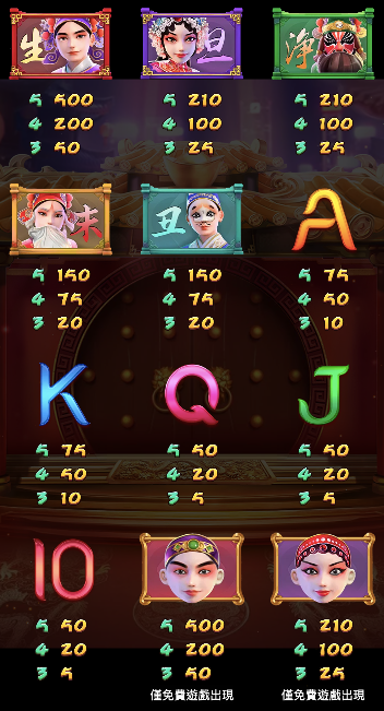 川劇變臉 GD電子遊戲介紹