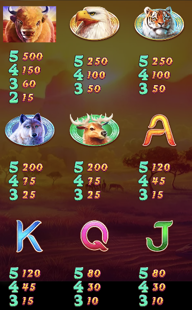 黃金水牛 GD電子遊戲介紹