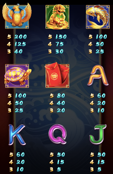 富貴滿堂 GD電子遊戲介紹