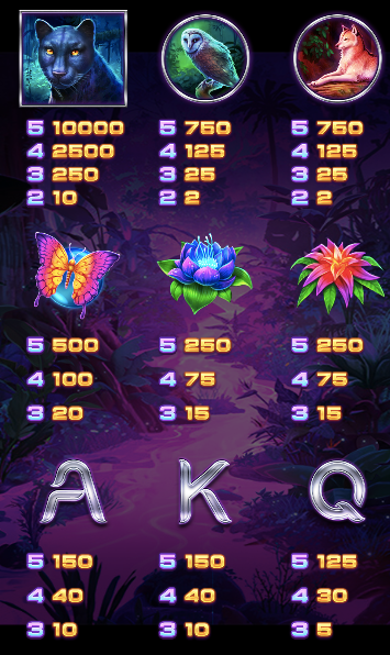 月豹 GD電子遊戲介紹