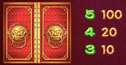 五福臨門 GD電子遊戲介紹