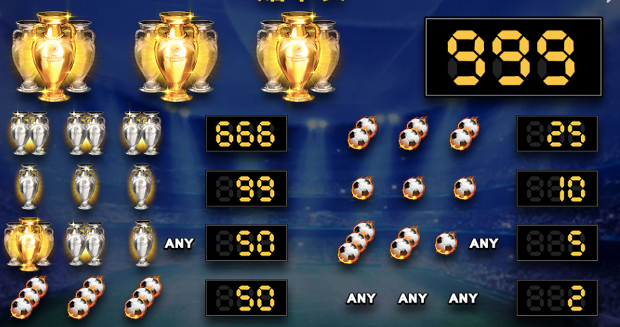 決戰歐洲盃 BT電子遊戲介紹