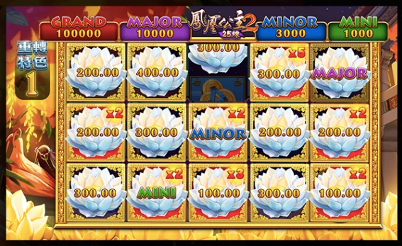 鳳凰公主2 BT電子遊戲介紹