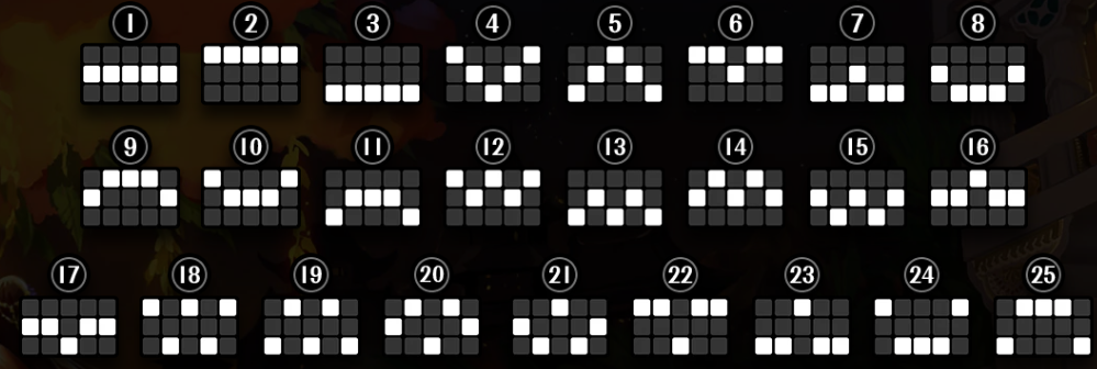 鳳凰公主2 BT電子遊戲介紹