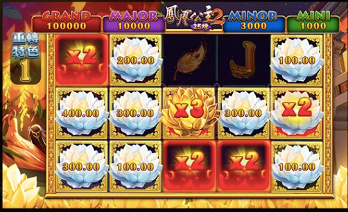 鳳凰公主2 BT電子遊戲介紹