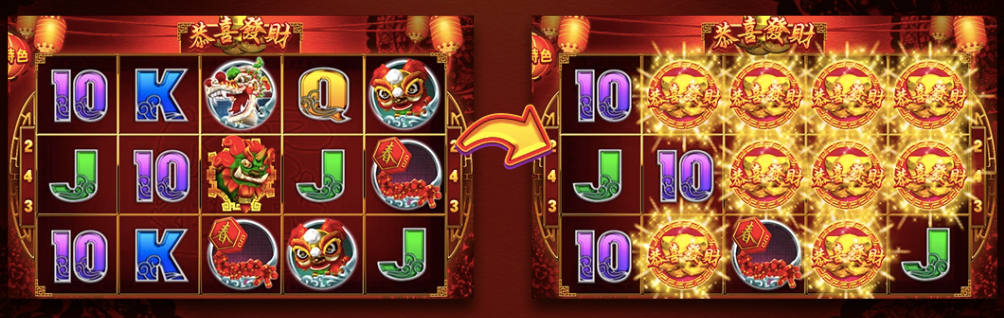 恭喜發財 BT電子遊戲介紹