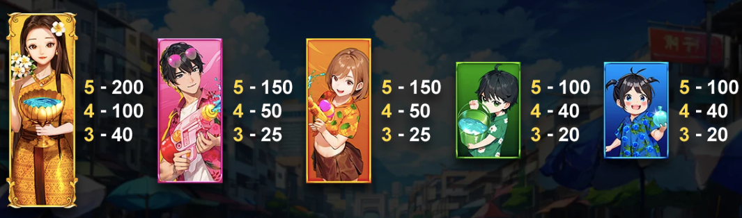 潑水狂歡節 BT電子遊戲介紹