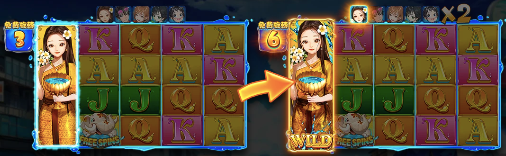 潑水狂歡節 BT電子遊戲介紹