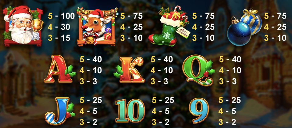 聖誕禮物城 BT電子遊戲介紹