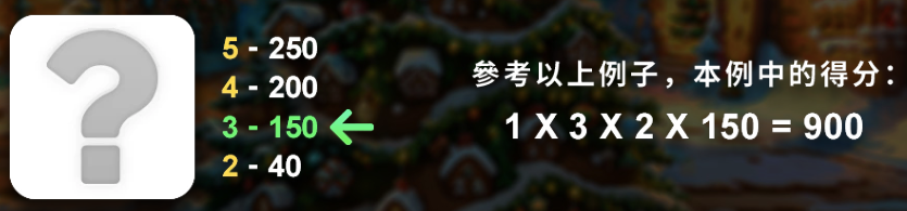 聖誕禮物城 BT電子遊戲介紹