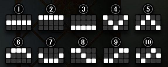 賭聖 BT電子遊戲介紹