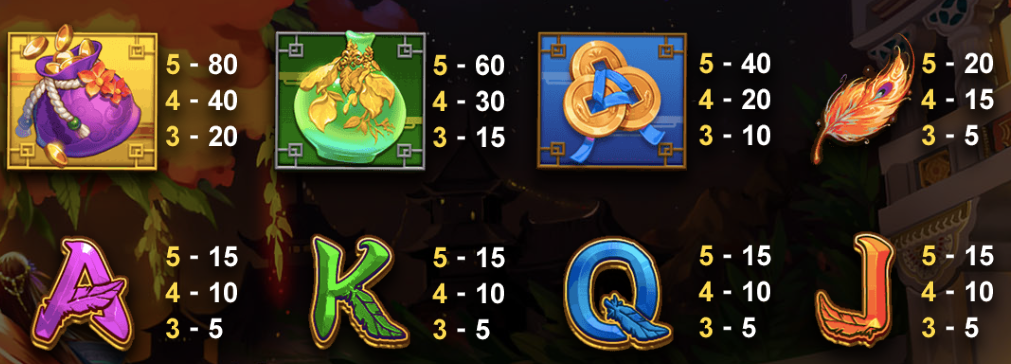 鳳凰公主 BT電子遊戲介紹