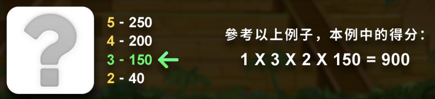 勇闖黃金城2 BT電子遊戲介紹
