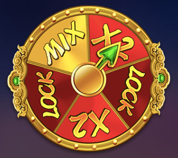 祥獅獻瑞-轉翻樂 BT電子遊戲介紹