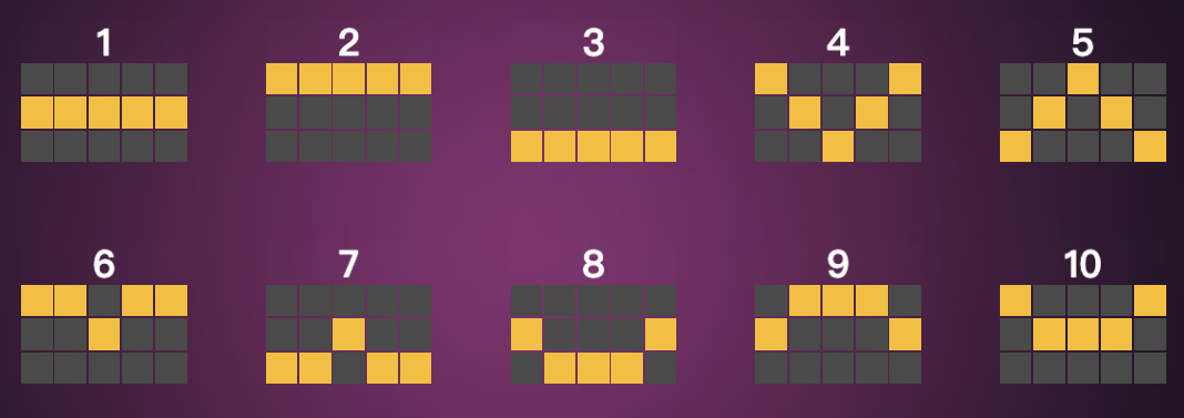 招財仙子2 BT電子遊戲介紹