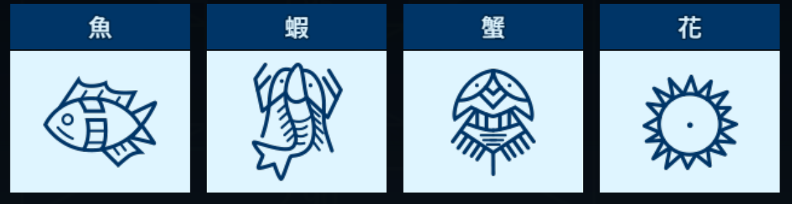 Belangkai BT電子遊戲介紹