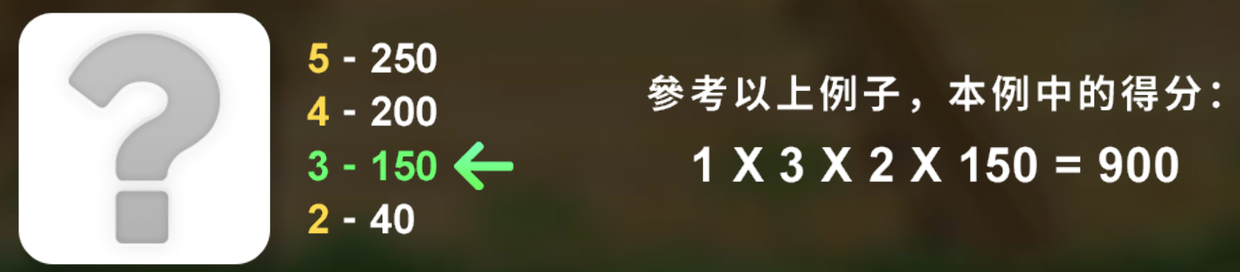 勇闖黃金城 BT電子遊戲介紹