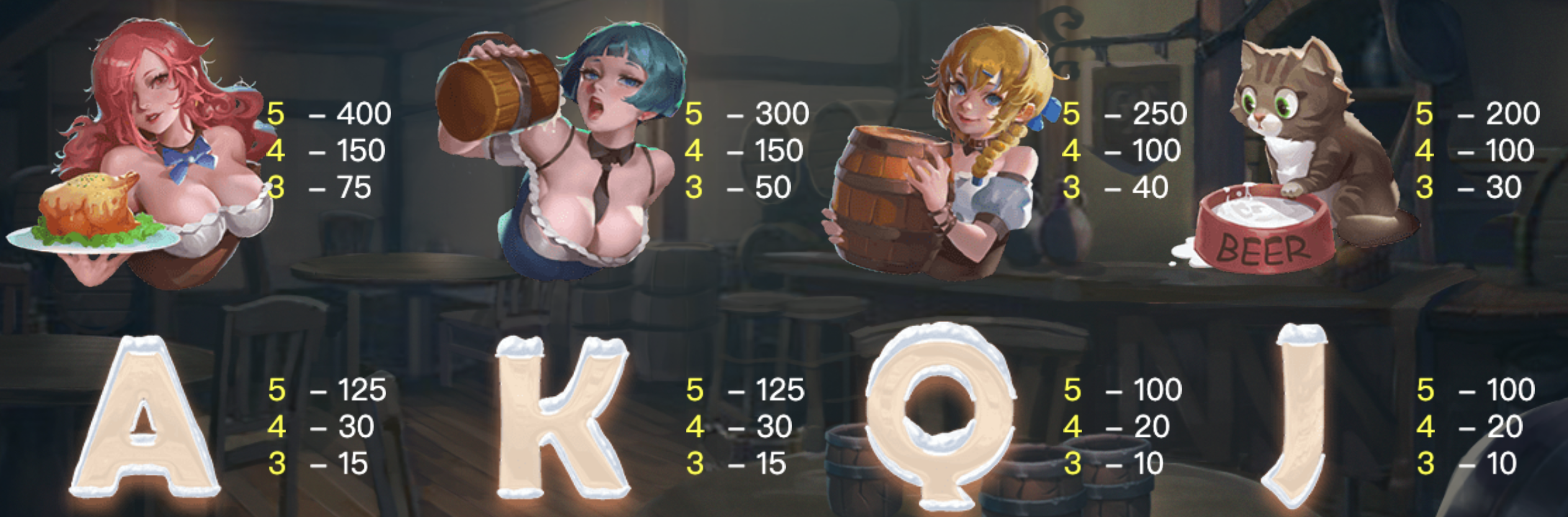 啤酒狂歡節 BT電子遊戲介紹