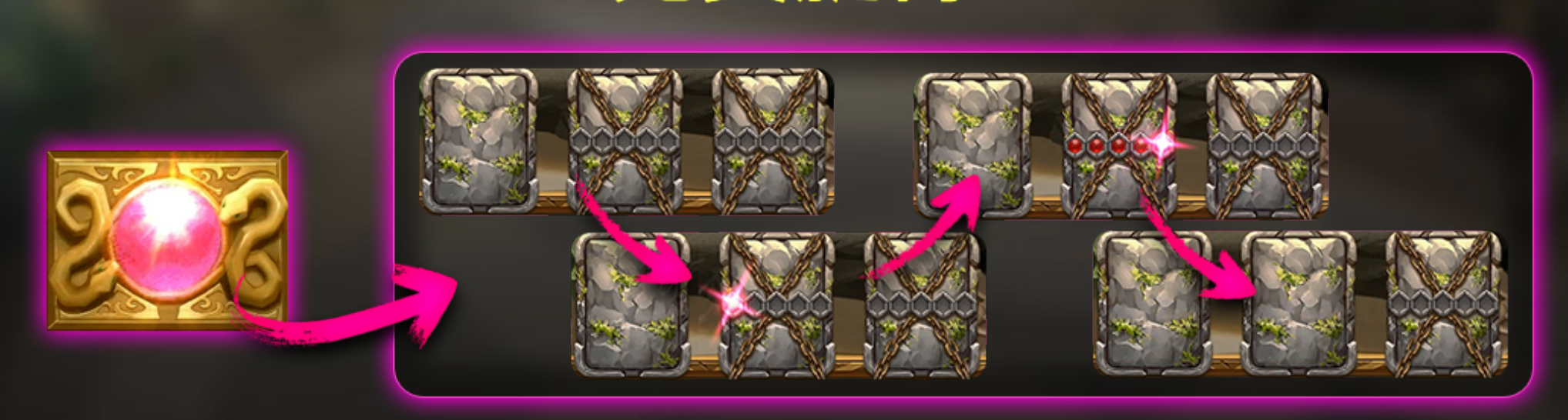 UMO BT電子遊戲介紹