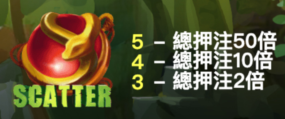 寶藏獵人 BT電子遊戲介紹