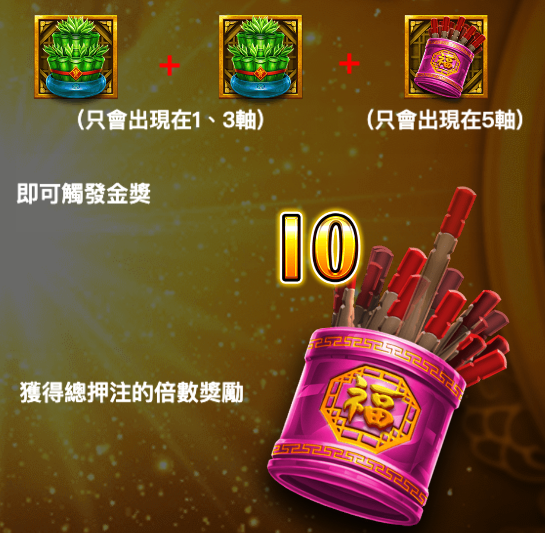 富貴年年 BT電子遊戲介紹