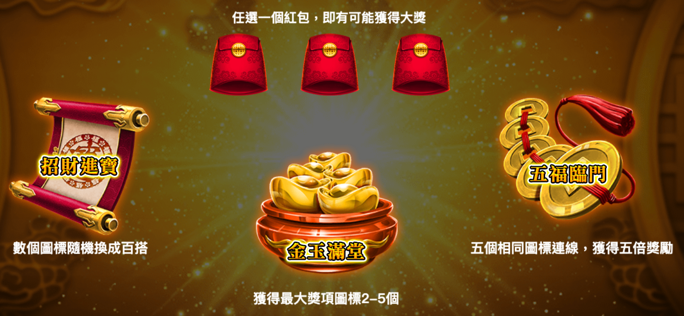 富貴年年 BT電子遊戲介紹