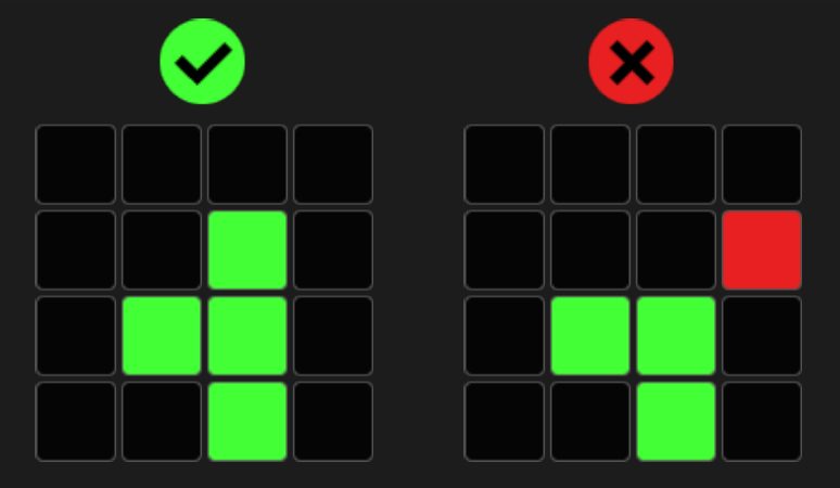 蛋糕連連看 BT電子遊戲介紹